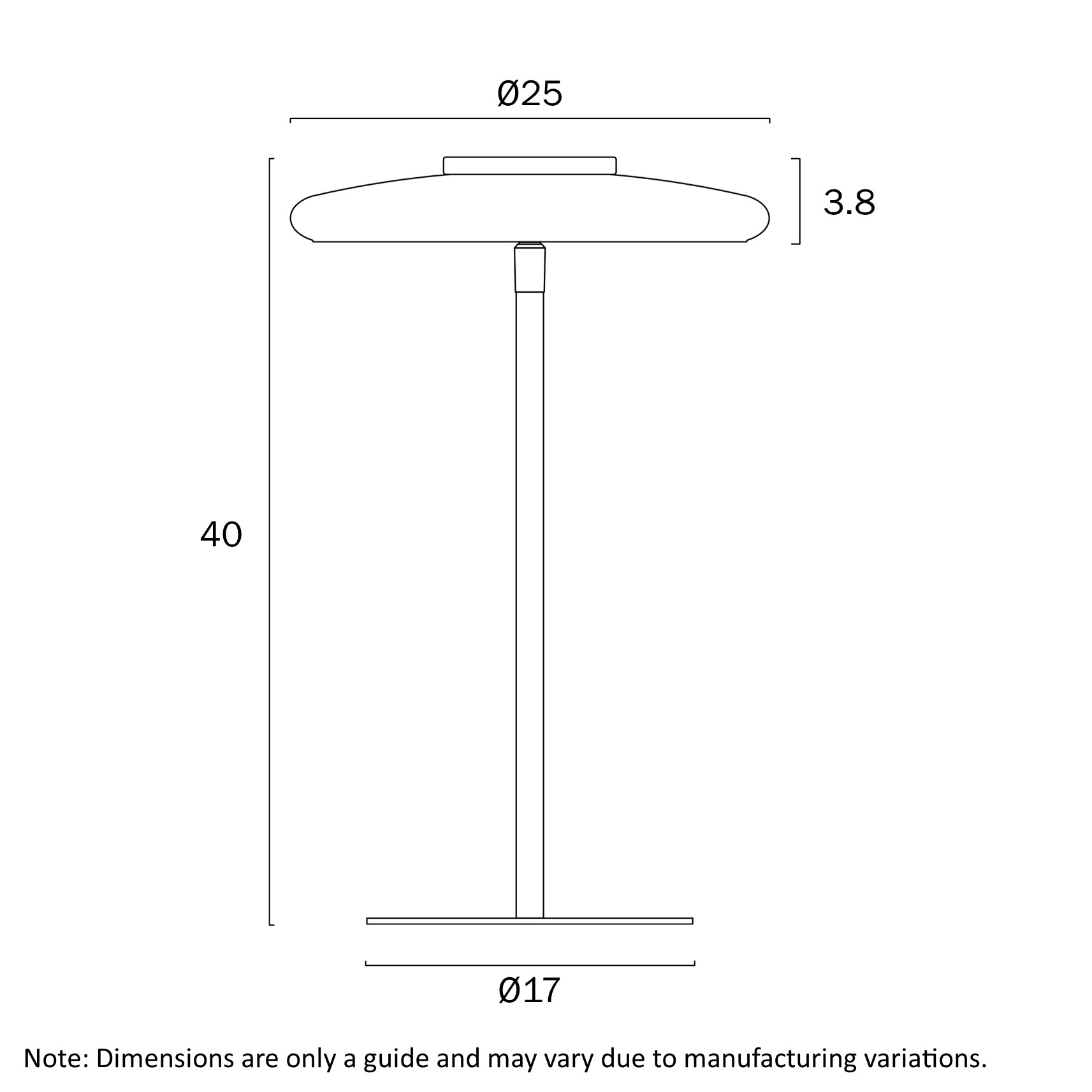 dimensions